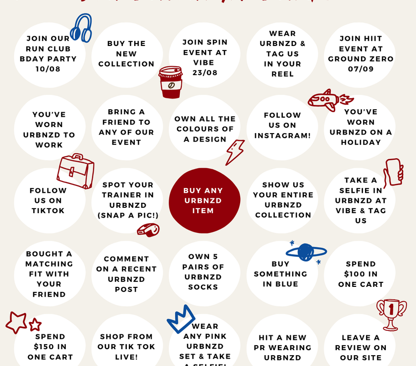 Urbnzd 5th Bday - Bingo Card